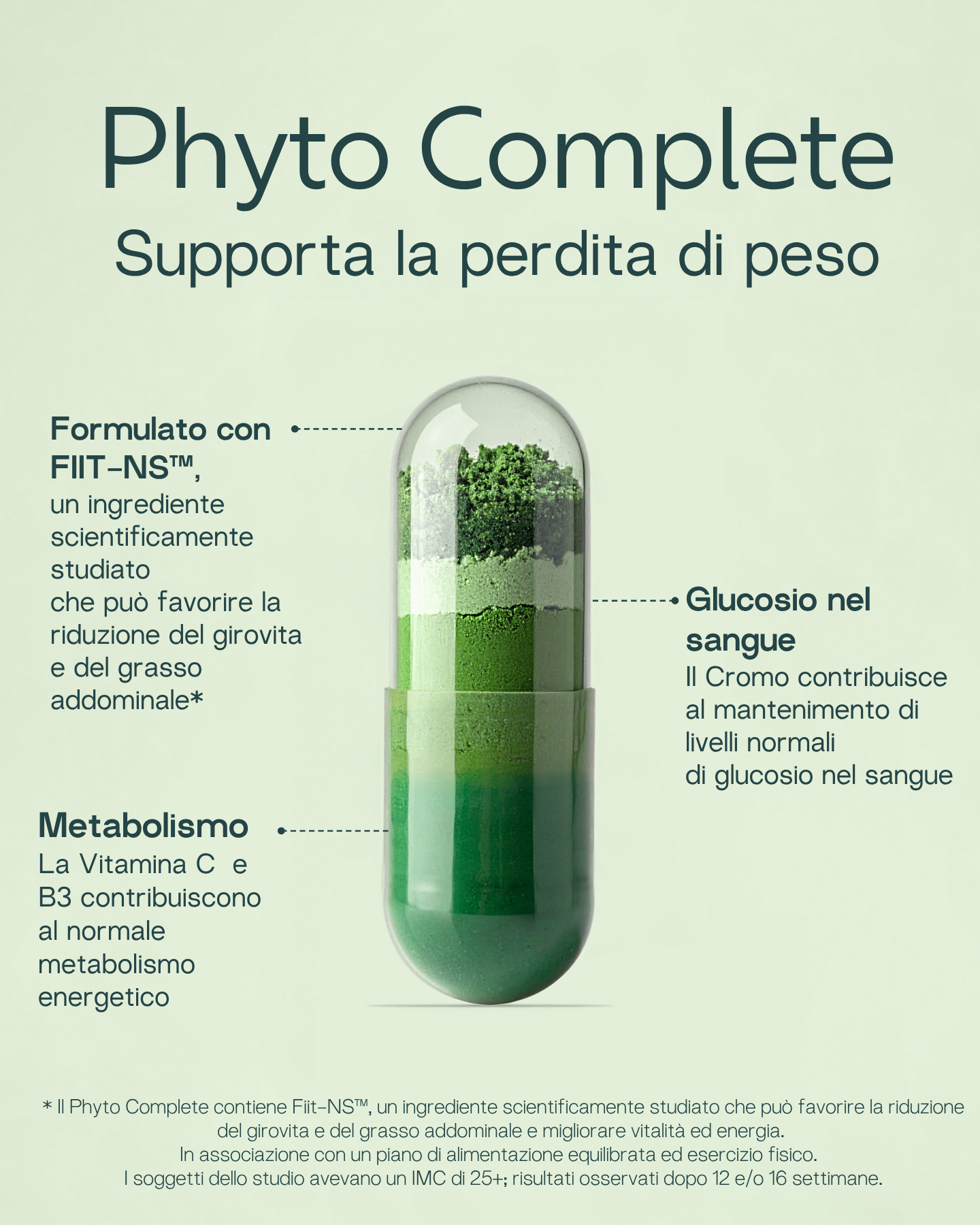 Phyto Complete